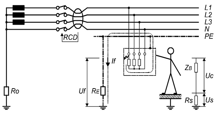 負(fù)載故障的情況下，Uf，Uc，及Us