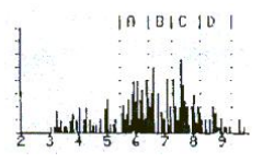RAD7連續(xù)測氡儀說明書-17