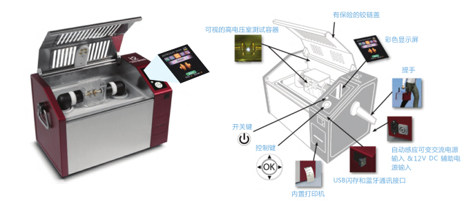 全自動(dòng)<a href='http://dlhyyoga.com/Ppzq/b2.html'>絕緣油測試儀</a>BA系列