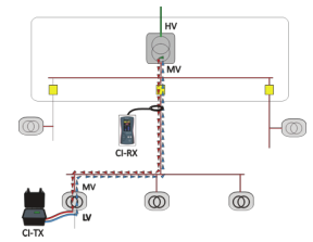 <a href='http://dlhyyoga.com/Cpzx/dianlanceshiyi/ariadna.html'>Ariadna CI</a>