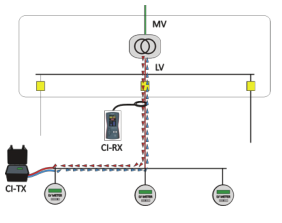 <a href='http://dlhyyoga.com/Cpzx/dianlanceshiyi/ariadna.html'>Ariadna CI</a>