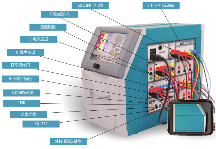 MENTOR 12通用繼電保護(hù)測試系統(tǒng)
