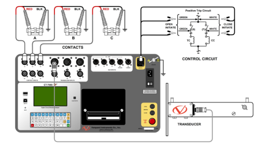 CT-7000 S3數(shù)字?jǐn)嗦菲鞣治鰞x-2 CT-7000 S3數(shù)字?jǐn)嗦菲鞣治鰞x-2