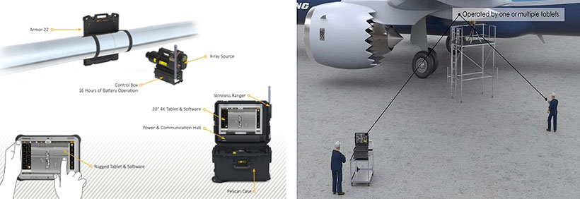 NOVO便攜式DR數(shù)字成像檢測系統(tǒng)-3 NOVO便攜式DR數(shù)字成像檢測系統(tǒng)-3