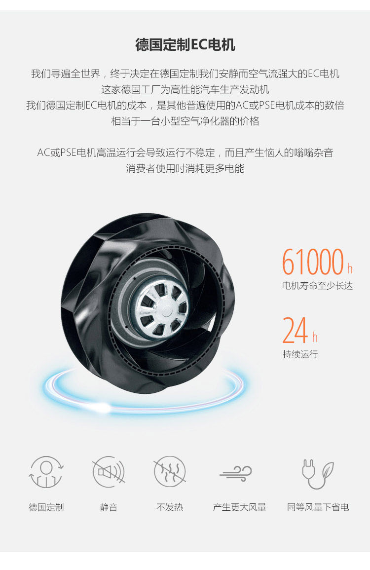 Erik650空氣凈化器13 Erik650空氣凈化器13