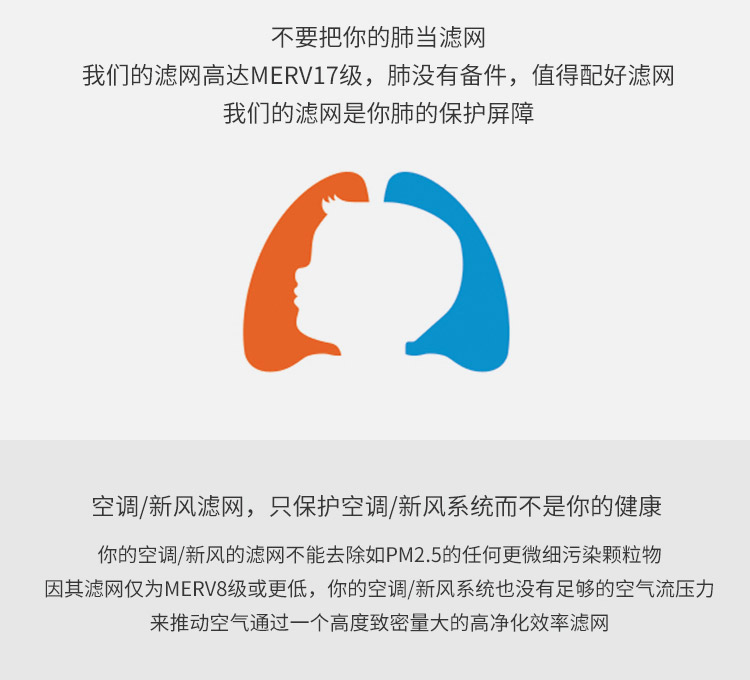 EJ-GAC椰殼活性炭主過(guò)濾網(wǎng)4