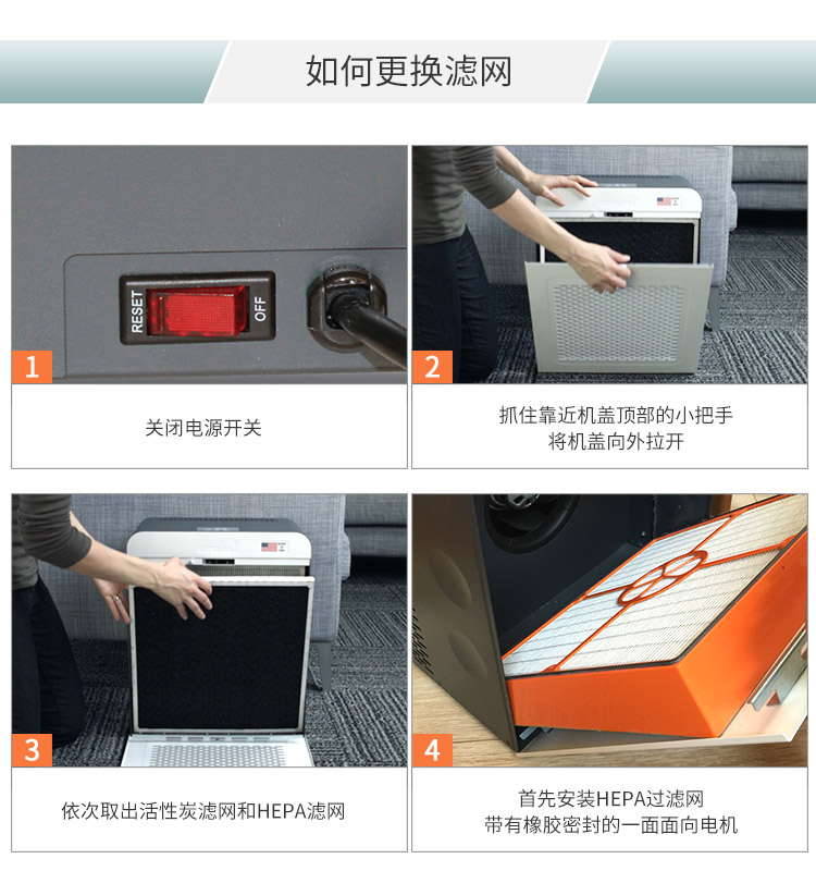 EJ-GAC椰殼活性炭主過(guò)濾網(wǎng)12