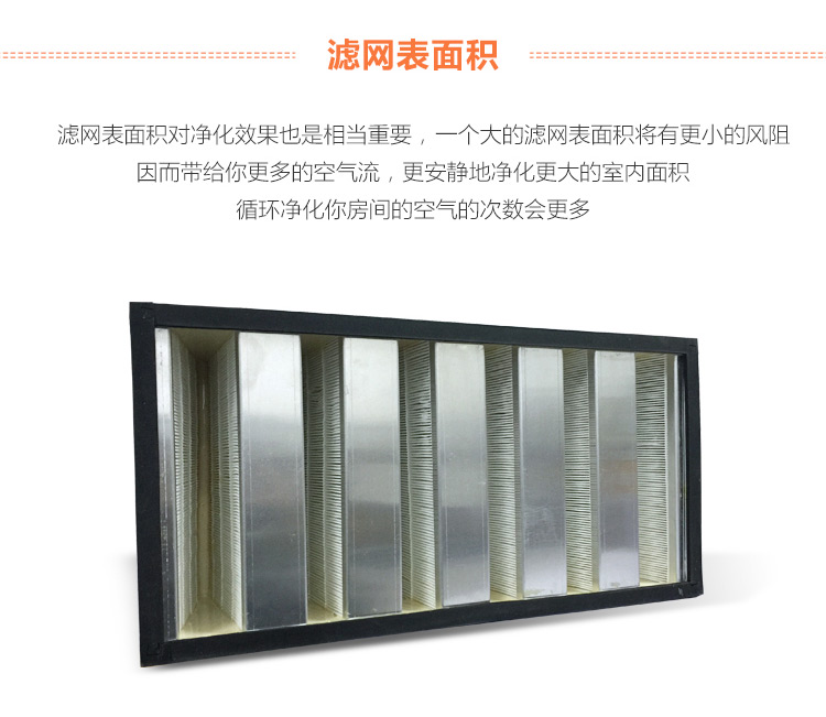 ERIK650/600 HEPA主過濾網(wǎng)7