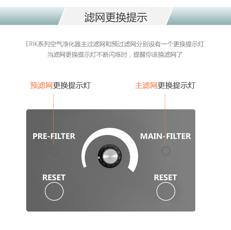 HEPA預(yù)過濾網(wǎng)7