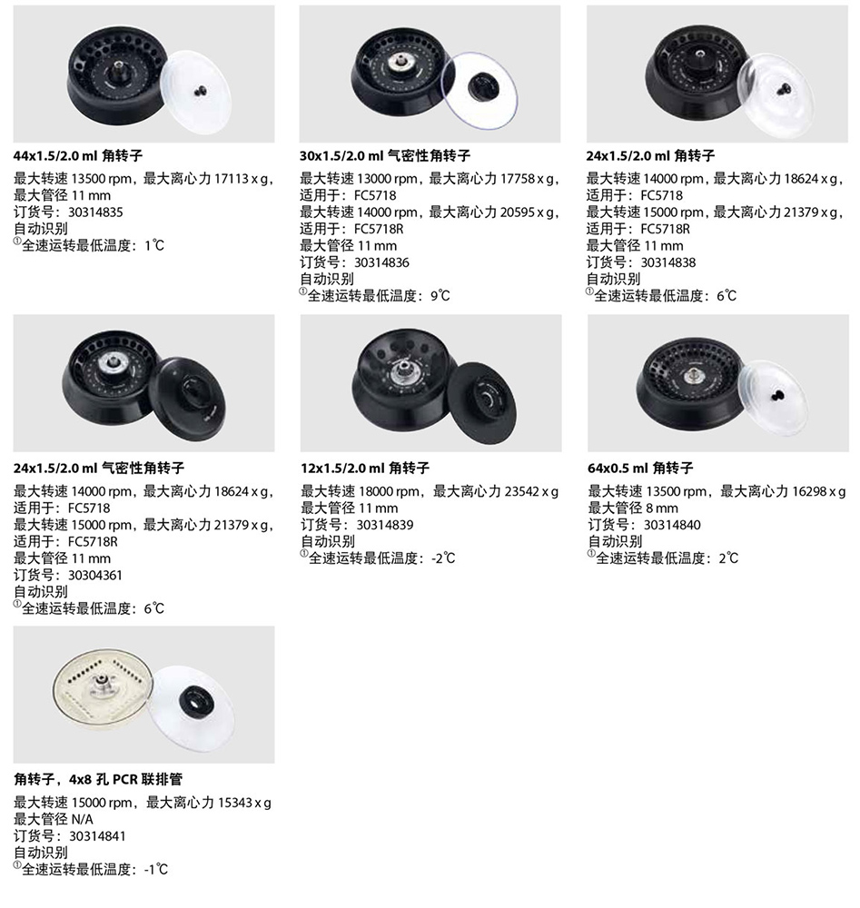 FC5718/FC5718R離心機(jī)轉(zhuǎn)子2 FC5718/FC5718R離心機(jī)轉(zhuǎn)子2