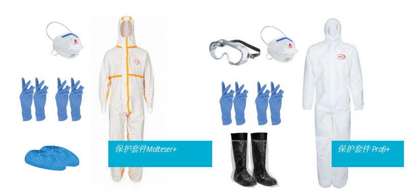 德國(guó)dach防護(hù)服