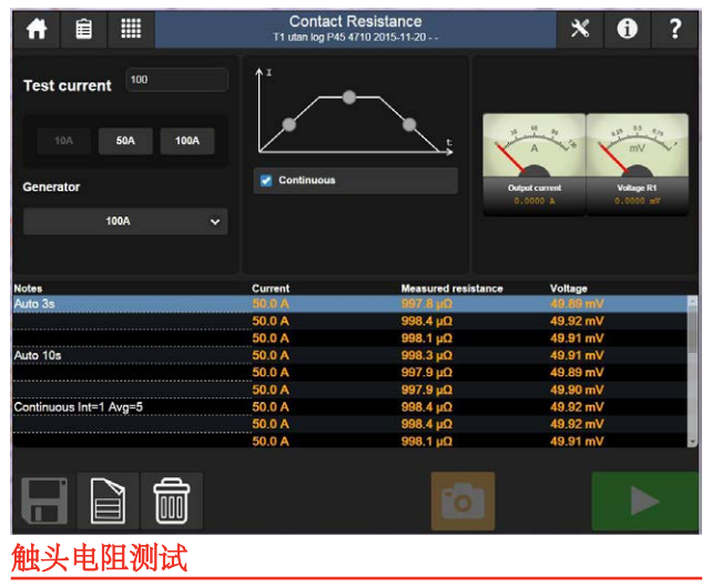 TRAX220/219觸頭電阻測(cè)試