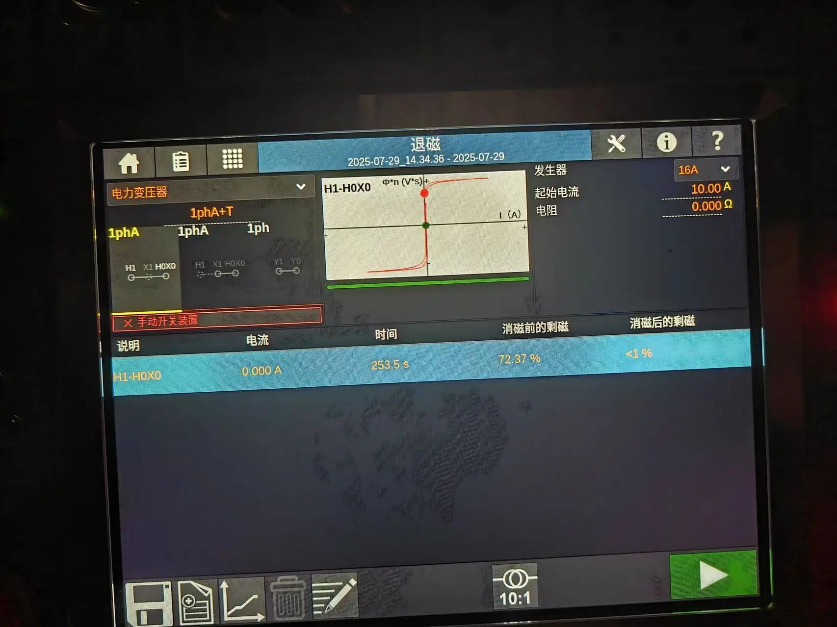 TRAX變壓器及變電站綜合測(cè)試儀