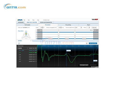 IRG 4000脈沖反射測(cè)試儀